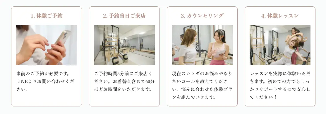 Pilates Mee 新栄・東桜店 体験の流れ