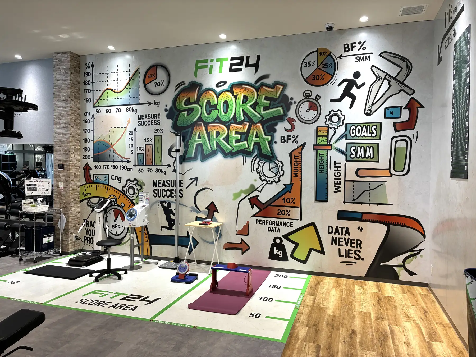 FiT24明石大久保店 SCORE AREA（スコアエリア）体力測定エリア