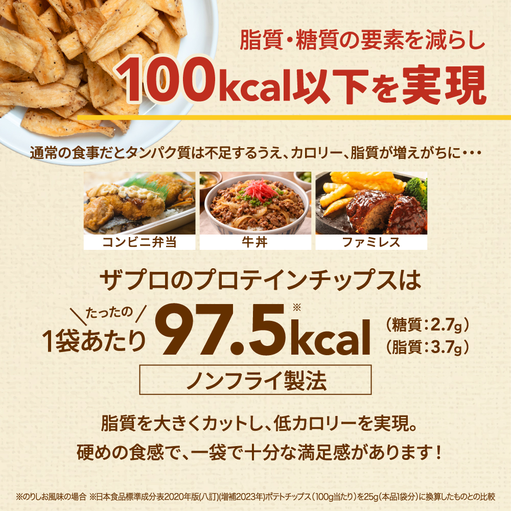 ザプロ プロテインチップス 製法特徴