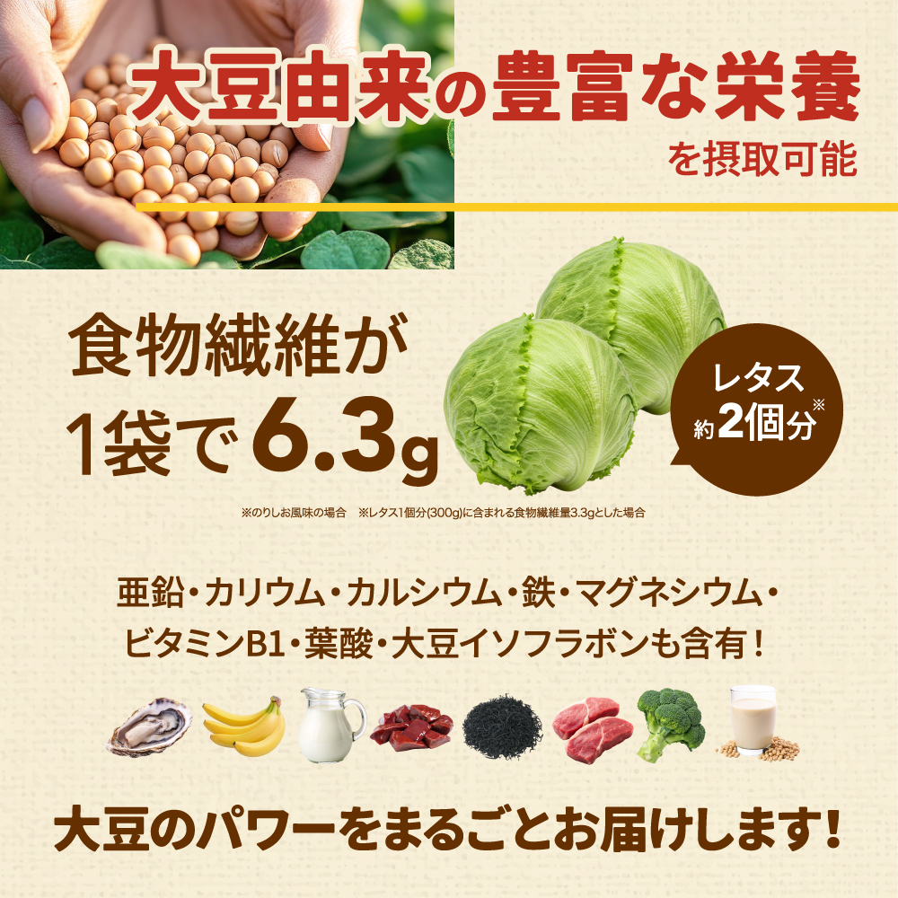 ザプロ プロテインチップス 栄養成分